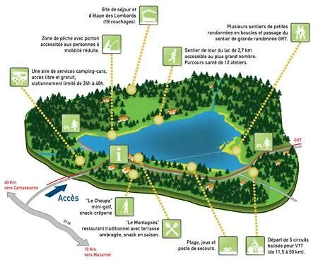 Duplex 1 Des Montagnes